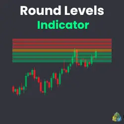 Technical Indicator